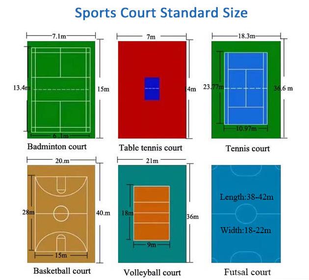 Futsal Field Interlocking polypropylene Outdoor Sports Surfaces 2