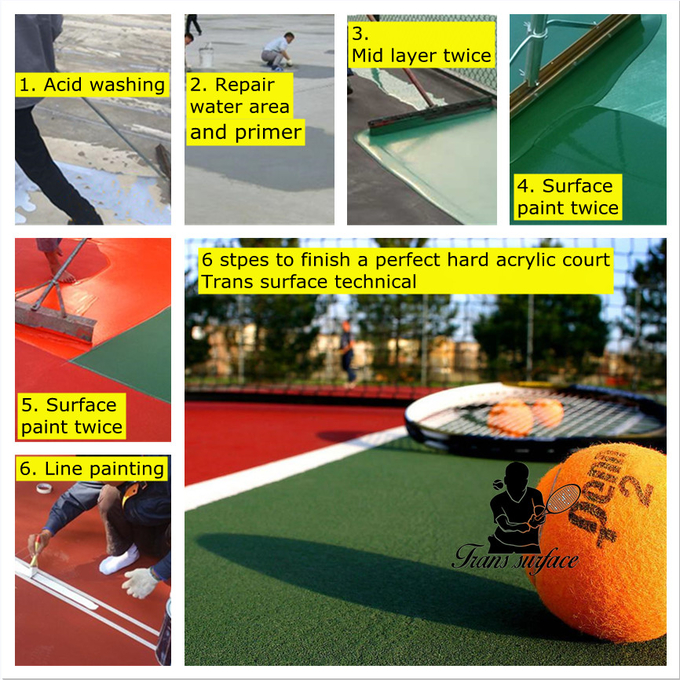 Cushion Surface Acrylic Tennis Court Floor Colorful 3mm Thickness 1