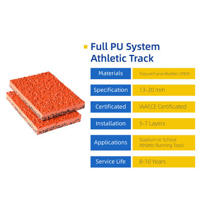 High Elasticity Eco Sports Flooring Prefabricated Rubber Athletic Track