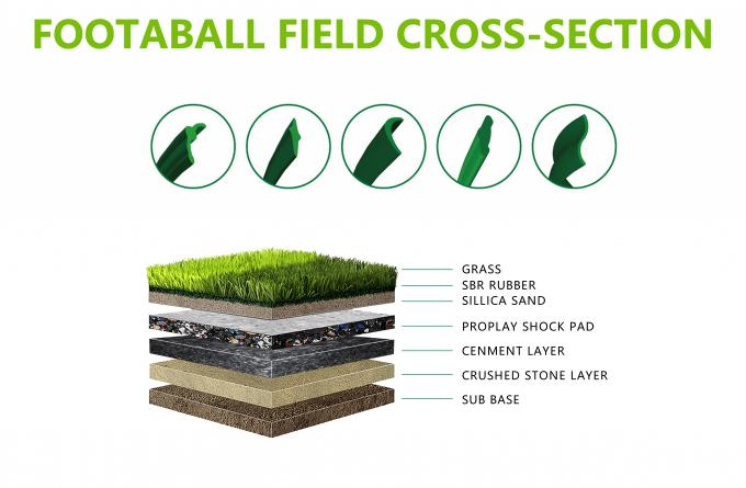 Fadeless Artificial Turf Grass Football Lawn Garden Sports Flooring SBR Latex Backing 3