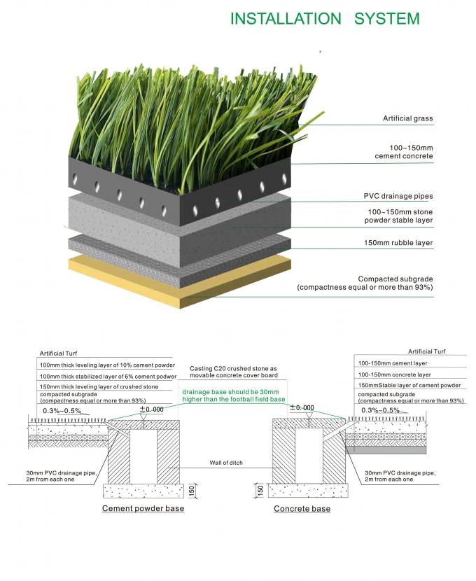 Anti Ultraviolet Artificial Grass Sports Flooring 30mm Garden Landscape Lawn 3