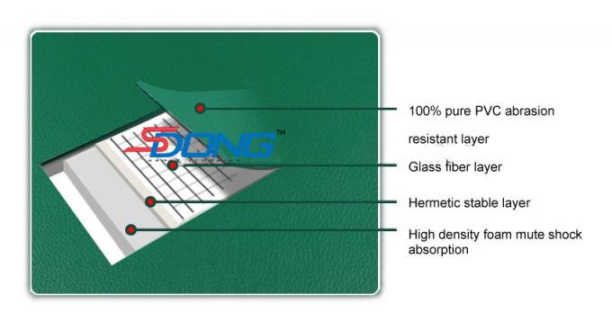 Multi - Purpose PVC Sports Flooring Anti - Slip Sound Reduction 1