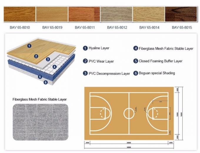 Anti Fatigue Waterproof PVC Sports Flooring Colored Sheet Vinyl Court 0
