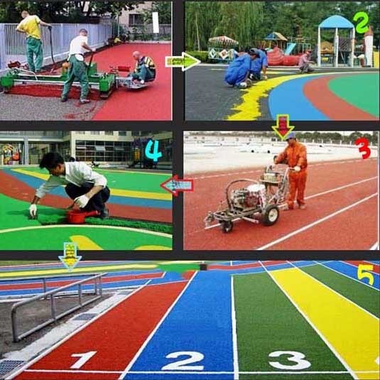 No Slip EPDM Rubber Athletic Track Anti Fatigue Synthetic Playground 1